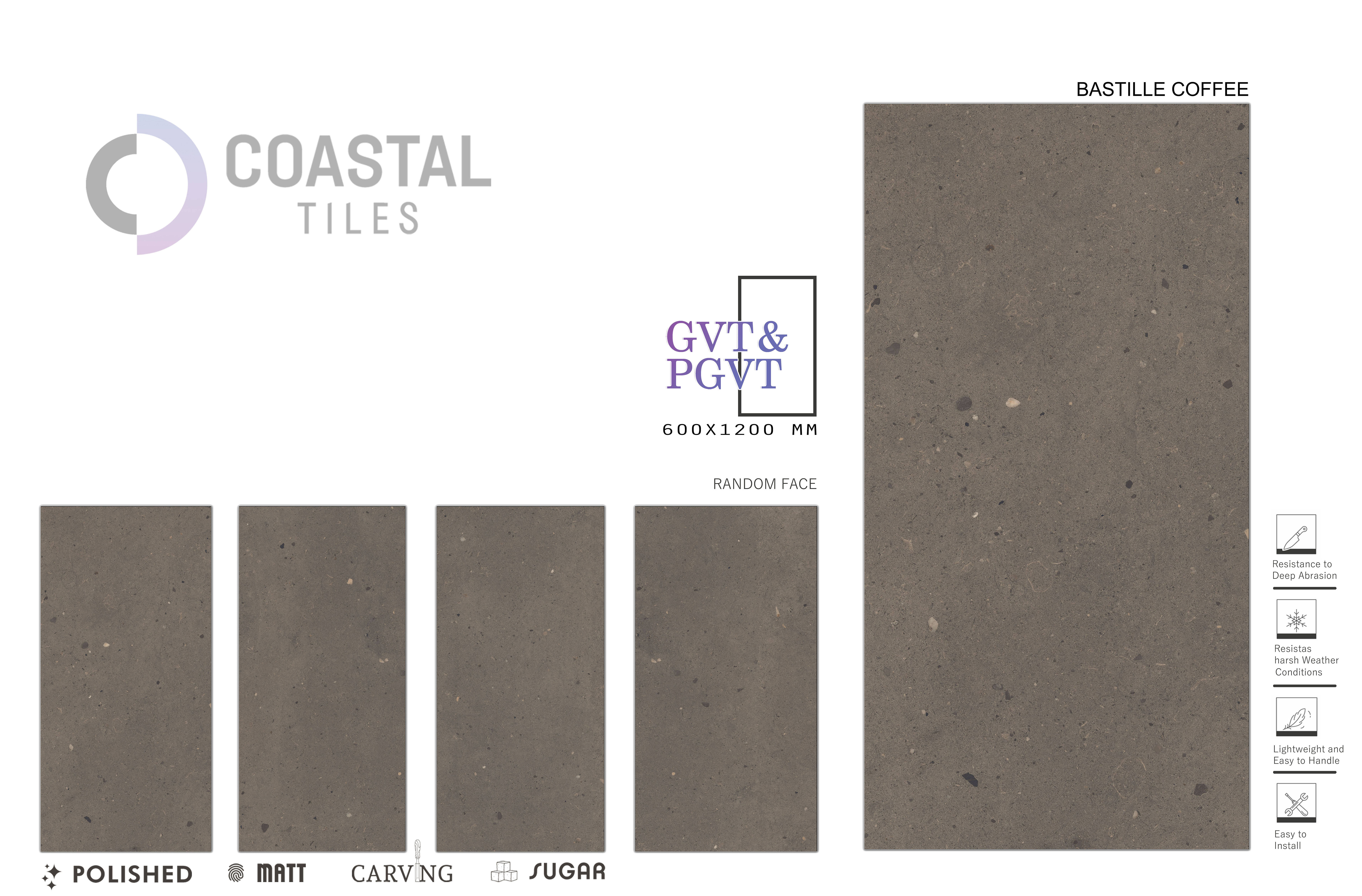 ช็อกโกแลต