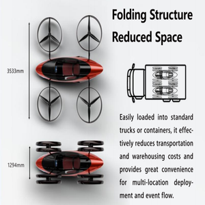 SpiderRC 2026, Aeronave Evtol Plegable Ultraligera con Motor sin Escobillas, Cámara, Despegue y Aterrizaje Vertical Eléctrico a Baja Altitud - Product Image 3