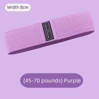 Bande de résistance logo personnalisé yoga gym bottes de sport sac en tissu emballage personnalisé polyester couleur puissance matériau caractéristique