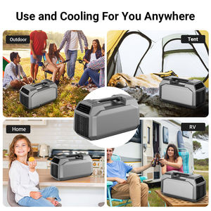 เครื่องปรับอากาศแบบพกพา R410A 120V/220V/230V/240V ระบบทำความเย็นเท่านั้น ให้ความเย็นสูงสุด 11,899 BTU สำหรับพื้นที่สูงสุด 298 ตร.ฟุต ฟุต ห้องพักอาศัย - Product Image 3