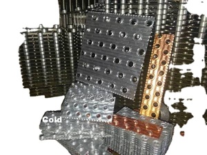 กดสำหรับครีบColdbox - Product Image 2