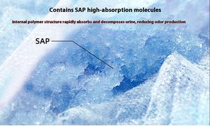 Hot Selling Disposable Dog and Puppy <strong>Pee</strong> Wee <strong>Pads</strong> Fashionable Waterproof Training Changing Mat Made From Cotton Fiber Material - Product Image 5