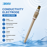 BOQU EC-A402-PEEK K=0.36 Résistance 150 ℃   Sonde de conductivité d'eau en ligne 20 bar 300 mS/cm, électrode capteur
