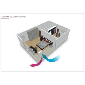Unidad de Recuperación de Calor Entalpica Descentralizada Mitsubishi Lossnay VL-50SR2-E para Sistemas HVAC - Product Image 5
