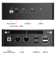AMD Oyun Mini Bilgisayarı R9 6900HX/7940HS/8945HS DDR5 8 Çekirdekli Radeon 780M Çift LAN M.2 NVMe PCIe 4.0 SSD Windows 11/Linux/Ubuntu