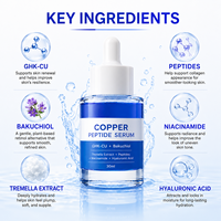 Alternative au rétinol à base de plantes pour le visage, effet resurfaçant, éclat repulpant, peptide de cuivre, marque privée GHK-Cu Bakuchiol