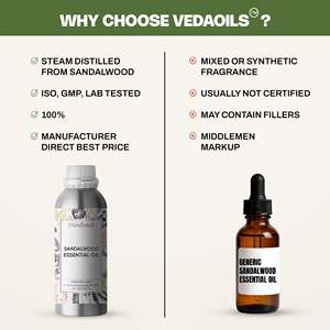Aceite Corporal Esencial de Sándalo 100% Puro, Grado Terapéutico, Extracto de Planta Orgánico, Hidratante y Nutritivo, Suministro OEM Disponible - Product Image 5