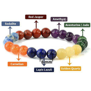 Pulsera de Cristal de 7 Chakras de 8mm: Amatista, Sodalita, Lapislázuli, Aventurina Verde, Cuarzo Dorado, Cornalina, Jaspe Rojo - Product Image 1