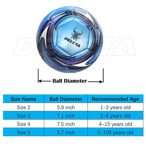 ลูกฟุตบอลไฮบริดแบบผลิตภายใต้แบรนด์ส่วนตัว ขายส่งลูกฟุตบอลไฮบริด ลูกฟุตบอลไฮบริดคุณภาพดีที่สุด - Product Image 2