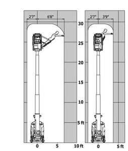 Elevadores de Personal MANIT0U V'AIR 23 de Calidad Superior y Valor Inteligente 2026 - Product Image 2