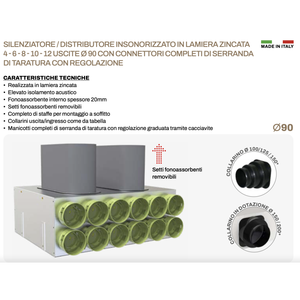 Pleno de Distribución para Sistemas VMC Canalizados con 90 Salidas, Piezas de HVAC - Product Image 2