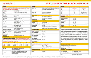 Chargeuse pelleteuse Preet Hornett entièrement chargée Bénédiction puissante pour la construction et l'industrie minière Chargeur produit - Product Image 5