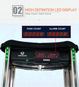 유니크스캔 UM500 실외용 ABS 소재 워크스루 금속 탐지기 공항 도어 프레임 금속 탐지기 - Product Image 3