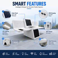 Banc solaire intelligent d'extérieur avec charge USB, éclairage LED, compatible Wi-Fi pour parcs urbains intelligents et espaces publics OEM ODM