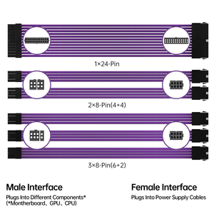 16AWG 24针 ATX /8 (4+4) 针 EPS CPU 电缆 /8 (6+<span class=keywords><strong>2</strong></span>) 针 PCI-E GPU 电源线 定制套管式电脑组装线 CE ROHS FCC 认证 - Product Image 3