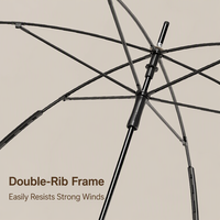 Nouveau modèle 2026 – Parapluie droit robuste coupe-vent personnalisable avec poignée antidérapante intégrée et bande réfléchissante pour usage personnel