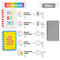 Carnet de planification personnalisé à reliure disque, organiseur rechargeable avec pages amovibles et intercalaires