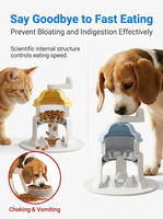 Jouet Puzzle Interactif en Plastique pour Animaux de Compagnie avec Plumes Rotatives et Distributeur de Friandises – Stimulation Mentale et Anti-Ennui pour Chiens et Chats LY0048