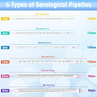 Pipettes sérologiques stériles jetables OEM d'usine, 1 ml, 5 ml, 10 ml, 25 ml, emballées individuellement, pipette de laboratoire