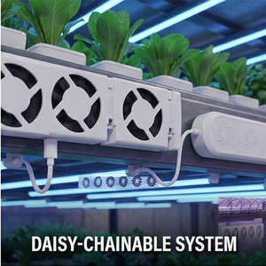 Ventilateur d'agriculture verticale intérieure à installation magnétique, expédition en 3 jours |   Ventilation de rack de culture réglable 102 m³/h avec connexion en chaîne <span class=keywords><strong>USB</strong></span>-C - Product Image 4