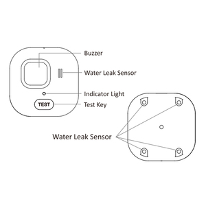 Cho wifi thông minh/<span class=keywords><strong>GSM</strong></span> IP66 cảm biến rò rỉ không thấm nước với tuya ứng dụng thông minh Pin hoạt động an ninh nhà Nước Lũ Báo động rò rỉ - Product Image 3