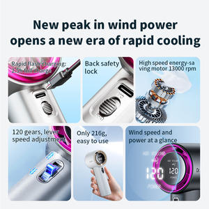 Ventilador de Mano Dr Flash, Recargable por <span class=keywords><strong>USB</strong></span>, Alta Velocidad, Batería de Larga Duración, Mini Motor sin Escobillas, Pantalla LED Digital, Plegable, para Auto y Hotel - Product Image 3