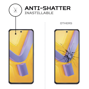 Protector de Pantalla ANTISHOCK para Xiaomi 13T, Accesorio Móvil Duradero y Resistente a Impactos - Product Image 5