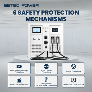 BESS mobile |   Système de stockage d'énergie <span class=keywords><strong>commercial</strong></span> de 30 kWh à 120 kWh |   Chargeur rapide DC haute puissance pour flotte de véhicules électriques et chantier de construction - Product Image 4