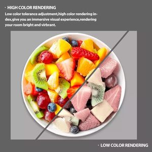 Plafoniera LED Moderna LEDUNI 36W 6000K Luce Bianca Fredda IP20 Montaggio a Superficie per Camera da Letto - Product Image 5