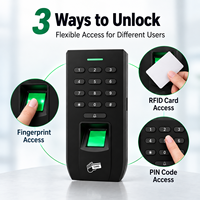 Système de contrôle d'accès autonome par empreinte digitale, carte RFID et clavier PIN pour entrée de porte unique d'entrepôt 12V avec relais