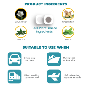 Parche para el Mareo, Vapor Herbal Suave y Amigable con la Piel - Product Image 4