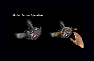 Gen-2 ligero IP64 doble combustible LED faro 510Lumen Moonbeam Control de enfoque impermeable portátil para pesca al aire libre escalada - Product Image 6