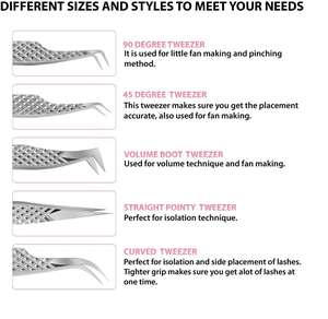 Pince à cils en acier inoxydable enduit de couleur fantaisie pour femmes accessoires de beauté de maquillage de pointe de fibre - Product Image 3