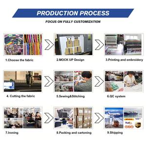 เสื้อเจอร์ซีย์เบสบอลและซอฟต์บอลพิมพ์ซับลิเมชันตามสั่ง - Product Image 5