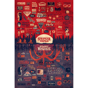 Stranger Things Upside Down <b>Poster</b> Design for Decorative Home Theater or Pop Culture Enthusiast's Collection - Product Image 1