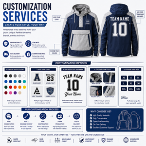 Custom <b>Waterproof</b> Windbreaker <b>Jacket</b> Lightweight Hooded Anorak Pullover Outdoor Team Wear OEM Manufacturer - Product Image 5