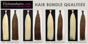 Vente chaude 2025 5x5 soie fermeture 100% brut de haute qualité perruque de cheveux humains pleine cuticule prix de gros - Product Image 3