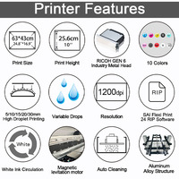Printer UV Industri Premium Jucolor 6042Pro Ricoh Gen6 dengan Teknologi High Droplet/Throw Printing untuk Badge, Plakat Kayu, dan Bola