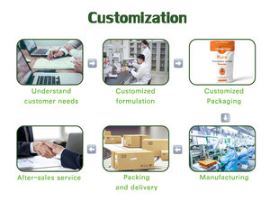 โรงงานขายส่งสารสกัดสาหร่ายชิโซไคทริอุมธรรมชาติ 100% ผงดีเอชเอ 22% จากชิโซไคทริอุม เกรดอาหารในขวด - Product Image 5