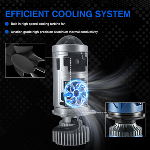 GH04 50W 26000LM H4 6500K Phares LED 12V Lentille de projecteur Moto Auto Voiture Hi/Lo Ajustement universel A3 A4 A1 - Product Image 2