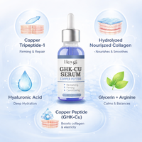 Sérum professionnel GHK-CU au peptide de cuivre bleu, acide hyaluronique, liquide anti-rides 30ml, réparation profonde, stimulant de collagène, anti-âge
