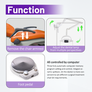 Smart Electric <strong>Dental</strong> Chair <strong>Unit</strong> <strong>with</strong> Ceramic Spitton - Ergonomic Design, <strong>LED</strong> <strong>Lighting</strong> &amp; Assistant System for Modern Clinic - Product Image 5