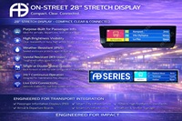 Monitor LCD Industri 28 Inci Bentuk Bar, Pemasangan di Dinding, Poster Digital Dua Sisi untuk Penunjuk Arah Platform