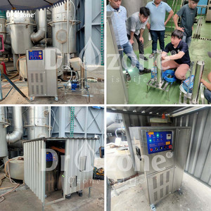 เครื่องกำเนิดโอโซนอุตสาหกรรม 20 กรัม/ชม. พร้อมเครื่องผลิตออกซิเจนในตัวสำหรับบำบัดน้ำและการฆ่าเชื้อในอากาศ – Dr.Ozone D-20S - Product Image 6