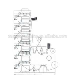 Fabriek Directe Verkoop 300Mm Tot 3000Mm Geleiderail Lengte Label Flexografische Videocamera Inspectie Printdefecte Inspectie - Product Image 4