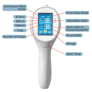 Terapia a <span class=keywords><strong>Laser</strong></span> de 905 nm Classe 4 para Alívio de Cãibras nos Joelhos e Pés, Tratamento de Distensão na Virilha, Alívio de Cólicas Menstruais - Product Image 2