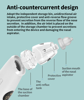 2024 haut nez aspiration automatique nez nettoyant avec 3 embouts en Silicone 3 niveau réglable musique et lumière bébé aspirateur nasal électrique