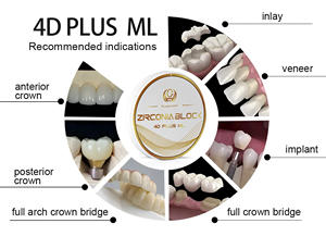 บล็อกเซอร์โคเนียทางทันตกรรม 4D Plus หลายชั้น โรงงานผลิต 700-1200Mpa บล็อกเซอร์โคเนียสำหรับงาน Cadcam ราคาขายส่ง บล็อกเซอร์โคเนียม A2 - Product Image 5