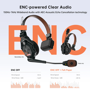 Système de casque d'interphone sans fil Hollyland Solidcom C1 Pro Annulation du bruit ENC pour la communication de l'équipe de production de drones d'église - Product Image 2