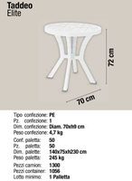 Plastique PP Durable Fabriqué en Italie Certifié ISO9001 TUV Écologique Résistant aux UV et aux Intempéries Design Contemporain Villa Hôtel Parc